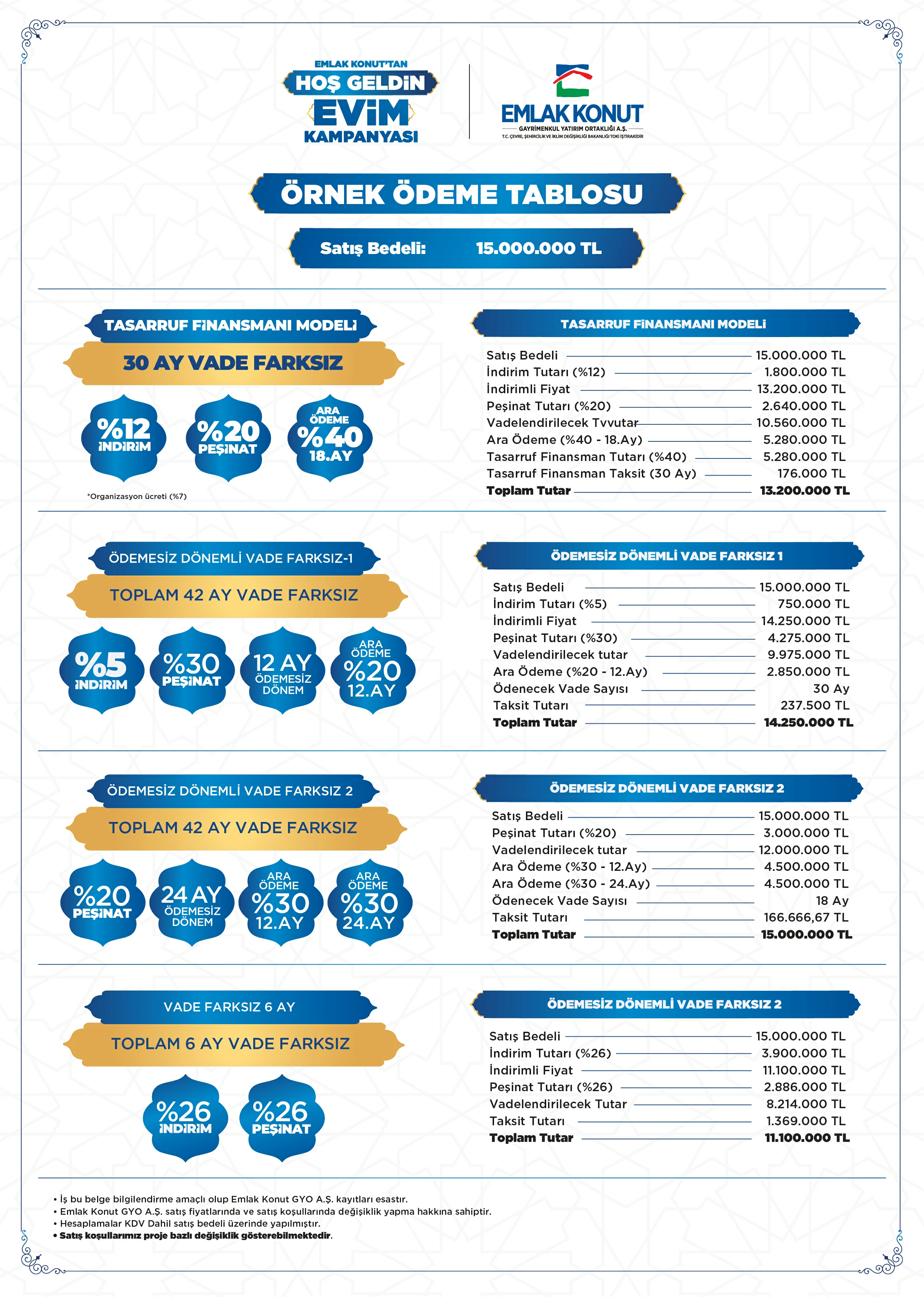 Hoşgeldin Kampanyası Ödeme Planı Tablosu
